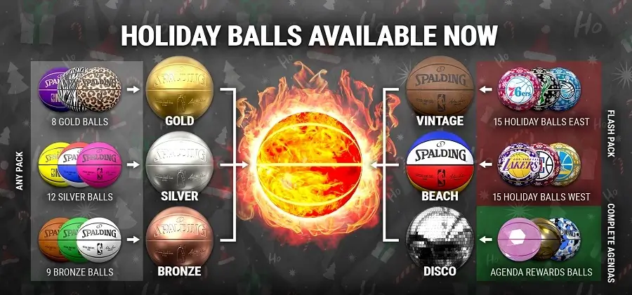 How to Get the Fire Ball in NBA 2K22